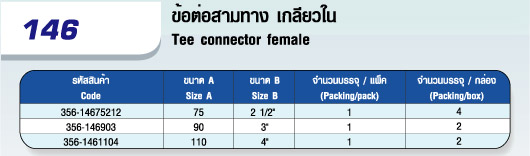 146 ข้อต่อสามทาง เกลียวใน 